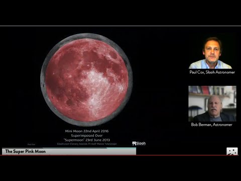 Supermoon Live!  The Full Pink Moon (Episode II, The Supermoon Trilogy)