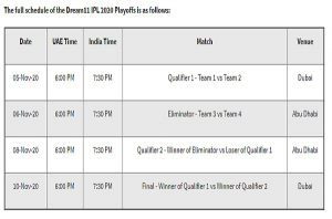 play off timetable