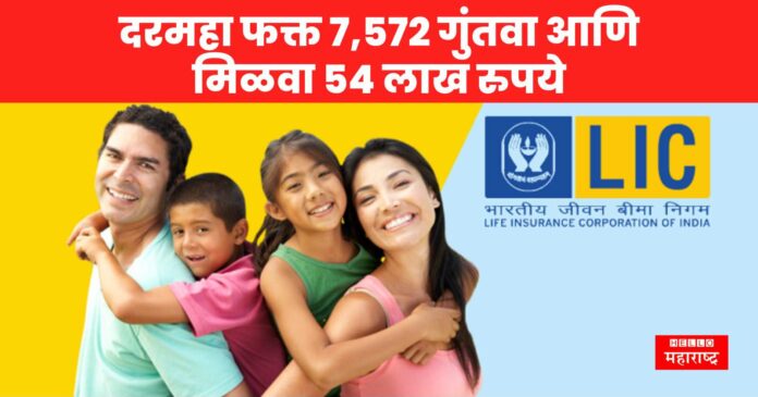 LIC Jeevan Labh Policy