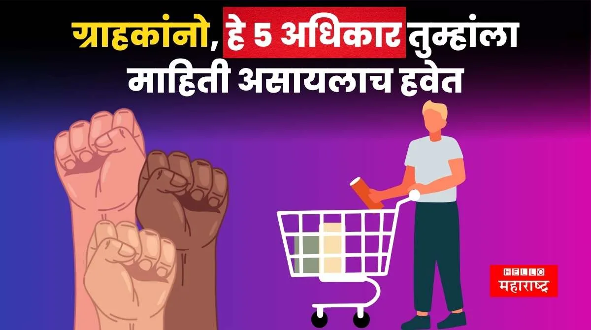 World Consumer Rights Day 2024