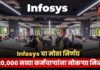 Infosys Hiring 2025