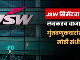 JSW Cement IPO