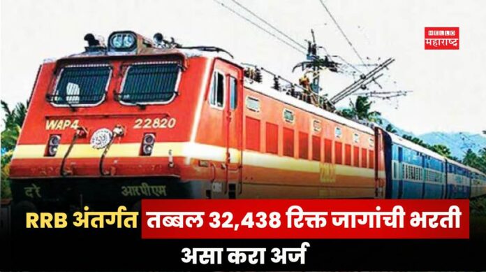 RRB Recruitment 2025