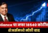 Reliance Industries Q3 Result