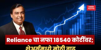 Reliance Industries Q3 Result