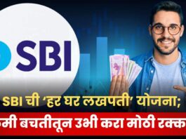 SBI Har Ghar Lakhpati Scheme