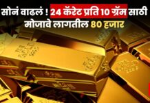 gold rate today