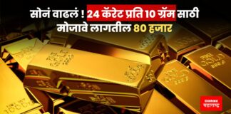 gold rate today