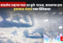 Weather Update : उन्हाच्या कडाक्यात पावसाची हजेरी! राज्यात ढगांच्या गडगडाटासह वाऱ्याचा जोर वाढणार weather update