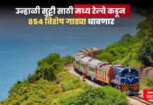 मामाच्या गावाला जाऊया …! उन्हाळी सुट्टी साठी मध्य रेल्वे कडून 854 विशेष गाड्या धावणार