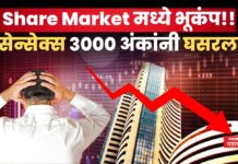Share Market मध्ये भूकंप!! सेन्सेक्स 3000 अंकांनी घसरला;19 लाख कोटी बुडाले Share Market Crashed