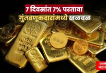 सोन्याच्या दराची पुन्हा जोरात उसळी; 7 दिवसांत 7% परतावा, गुंतवणूकदारांमध्ये खळबळ