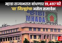 Mhada Lottery : खुशखबर ! म्हाडा राज्यभरात बांधणार 19,497 घरे, ‘या’ जिल्ह्यांचा असेल समावेश mhada