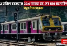मुंबई रेल्वेसेवेला तात्पुरता ब्रेक ! 11-13 एप्रिल दरम्यान 334 गाड्या रद्द, तर 519 वर परिणाम, पहा वेळापत्रक