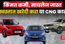 Cheapest CNG Cars : किंमत कमी, मायलेज जास्त; स्वस्तात खरेदी करा या CNG कार Cheapest CNG Cars