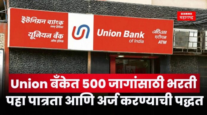 Union Bank Recruitment 2025