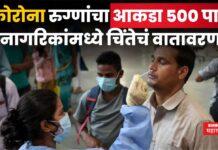 Corona Cases In Maharashtra : महाराष्ट्रात कोरोना रुग्णांचा आकडा 500 पार; नागरिकांमध्ये चिंतेचं वातावरण Corona Cases In Maharashtra (4)