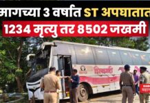 MSRTC Bus Accidents : धक्कादायक!! मागच्या 3 वर्षात ST अपघातात 1234 मृत्यु तर 8502 जखमी MSRTC Bus Accidents