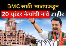 BMC Election 2026 : BMC साठी भाजपकडून 20 धुरंधर नेत्यांची नावे जाहीर; पहा कोणाकोणाचा समावेश BMC Election 2026 BJP