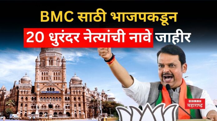 BMC Election 2026 BJP BMC Election 2026 BJP