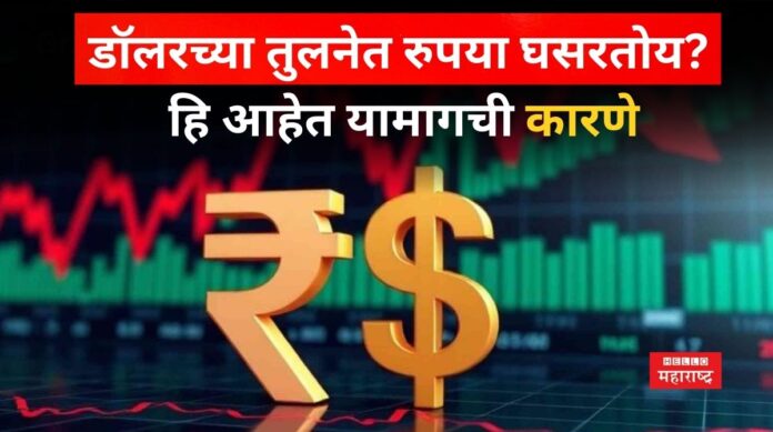 Rupees Depreciation Against Doller Rupees Depreciation Against Doller